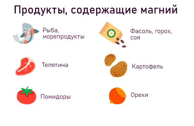 магний продукты