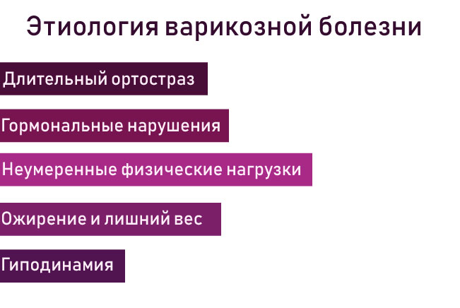 причины варикоза