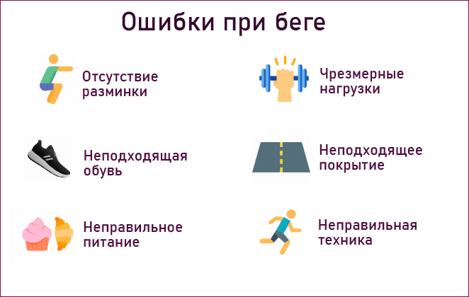 боль при беге